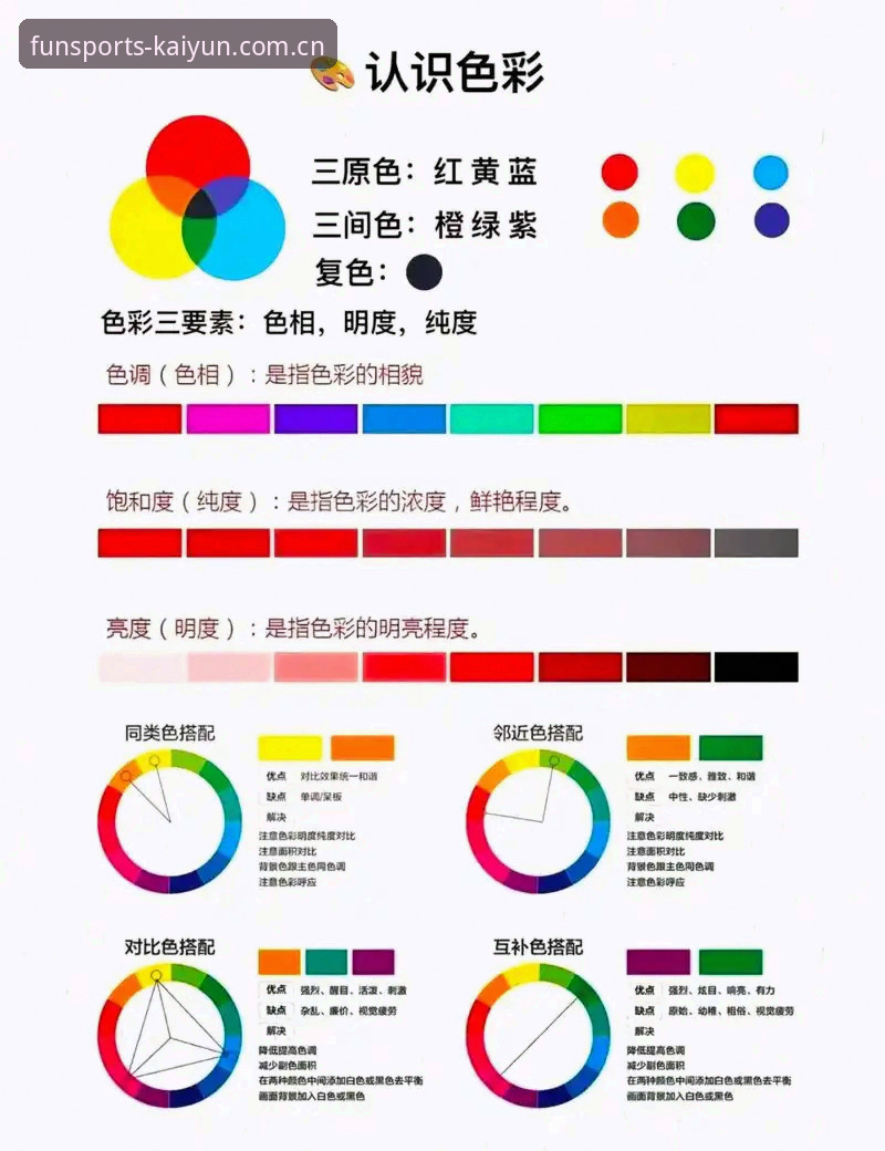 2026kaiyun体育官网入口实用指南：从下载到投注的全流程评测