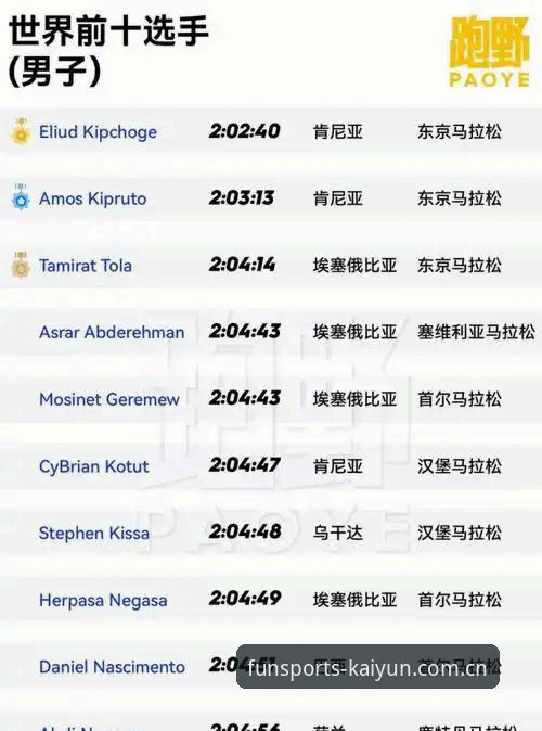 kaiyun体育iOS版安全性深度评测：是时候放下对移动投注的疑虑了